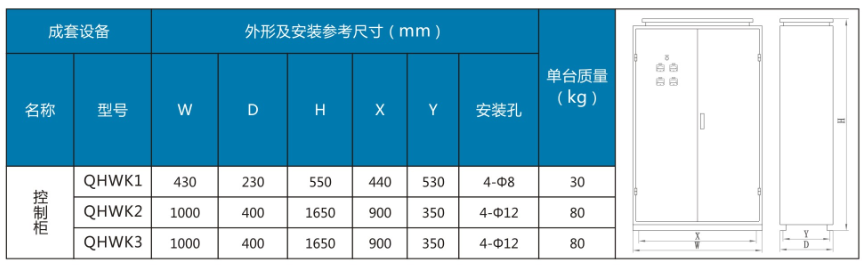 無觸點(diǎn)控制柜