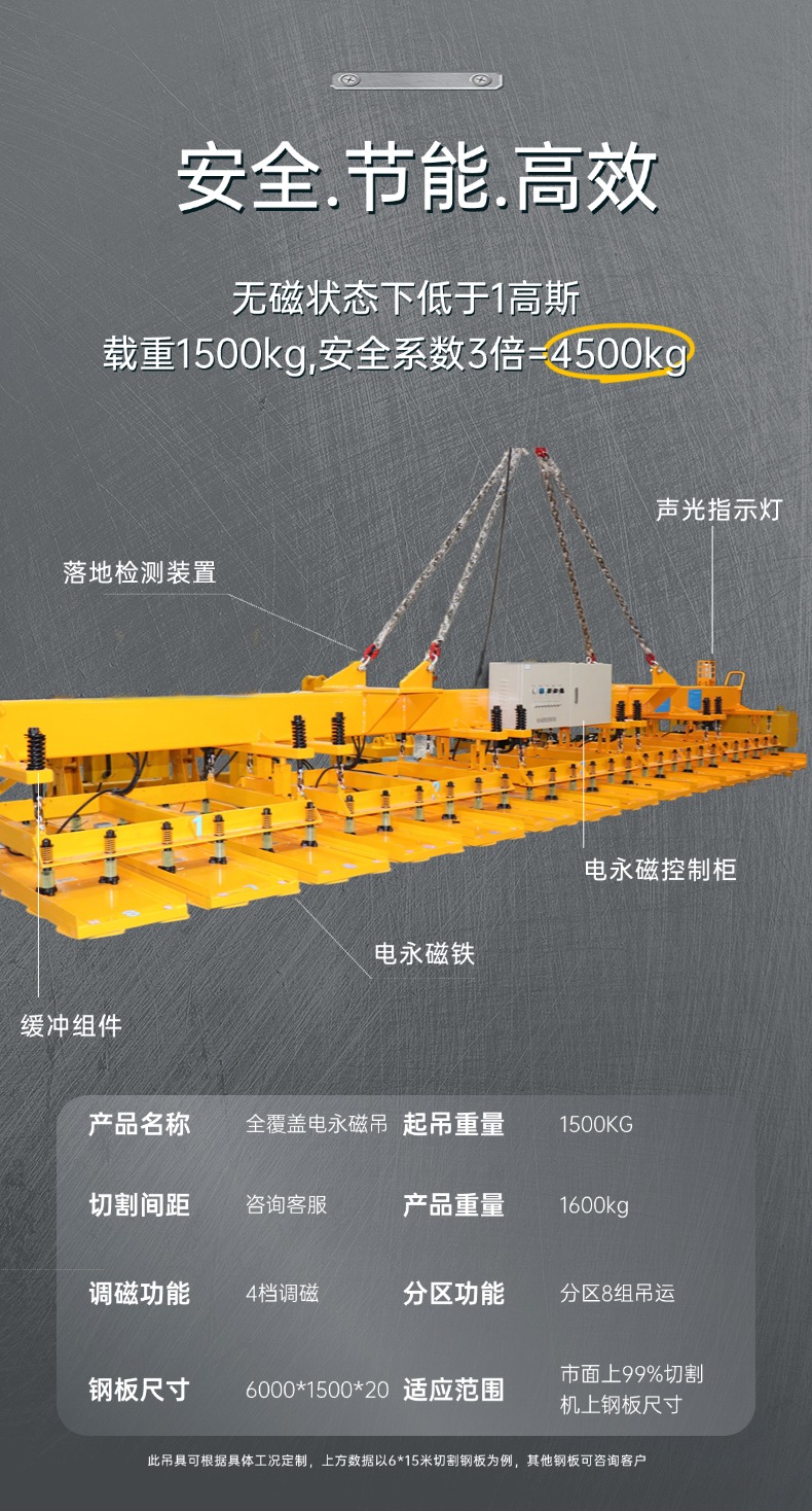 磁力吊具,長(zhǎng)薄鋼板磁力吊具,電永磁上下料,磁力吊具上下料吊裝,吊鋼板,鋼板上下料