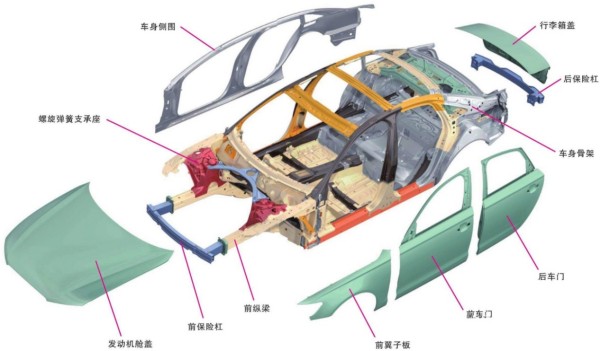 電永磁吸盤,注塑機(jī)快速換模,電永磁起重器